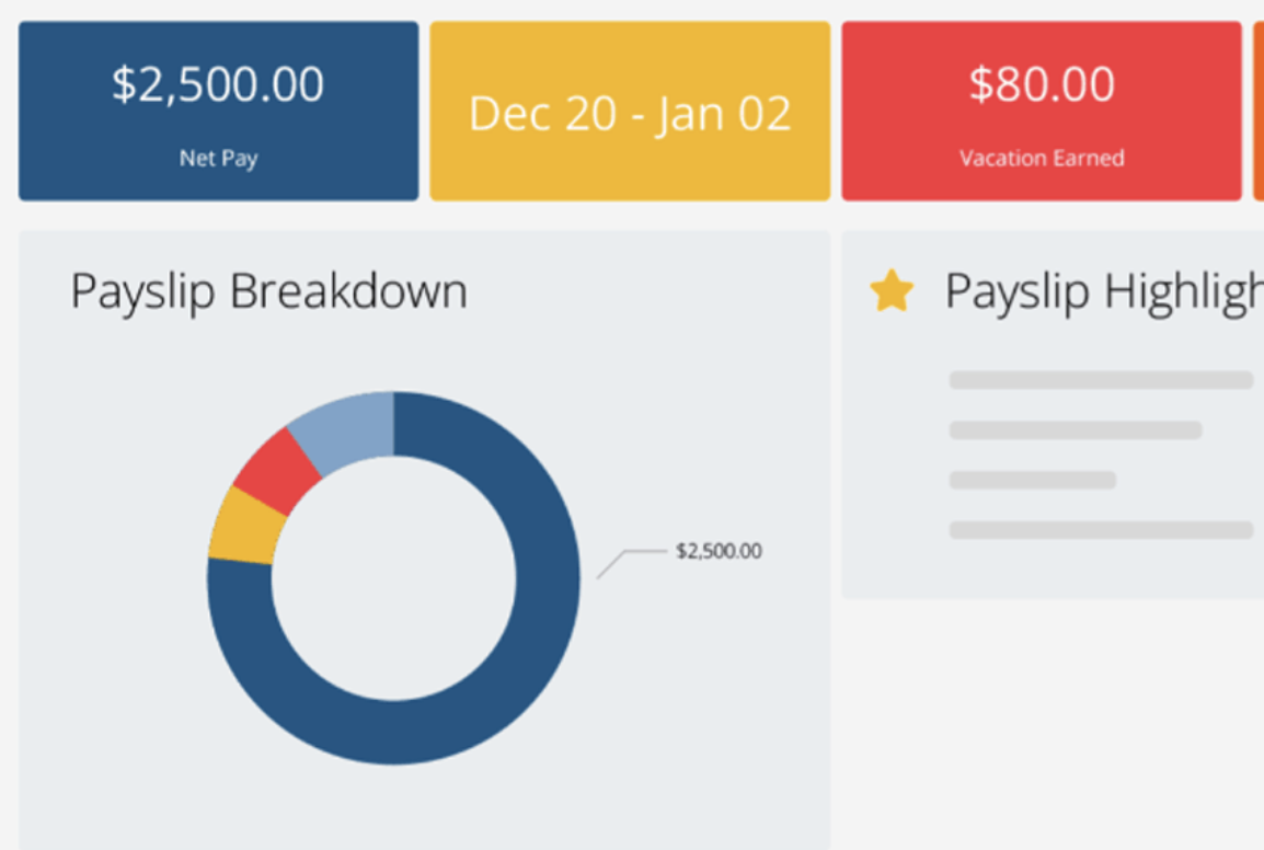 Showing payment how-to-pay-employees-software-payment-evolution-payevo